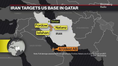 Saudi Arabia Says Iran Attack