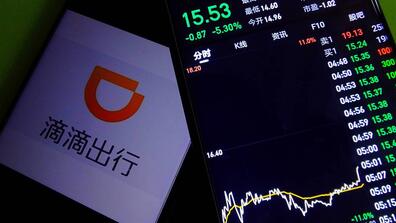 Image of a stock exchange graph and the logo of a Chinese company DiDi